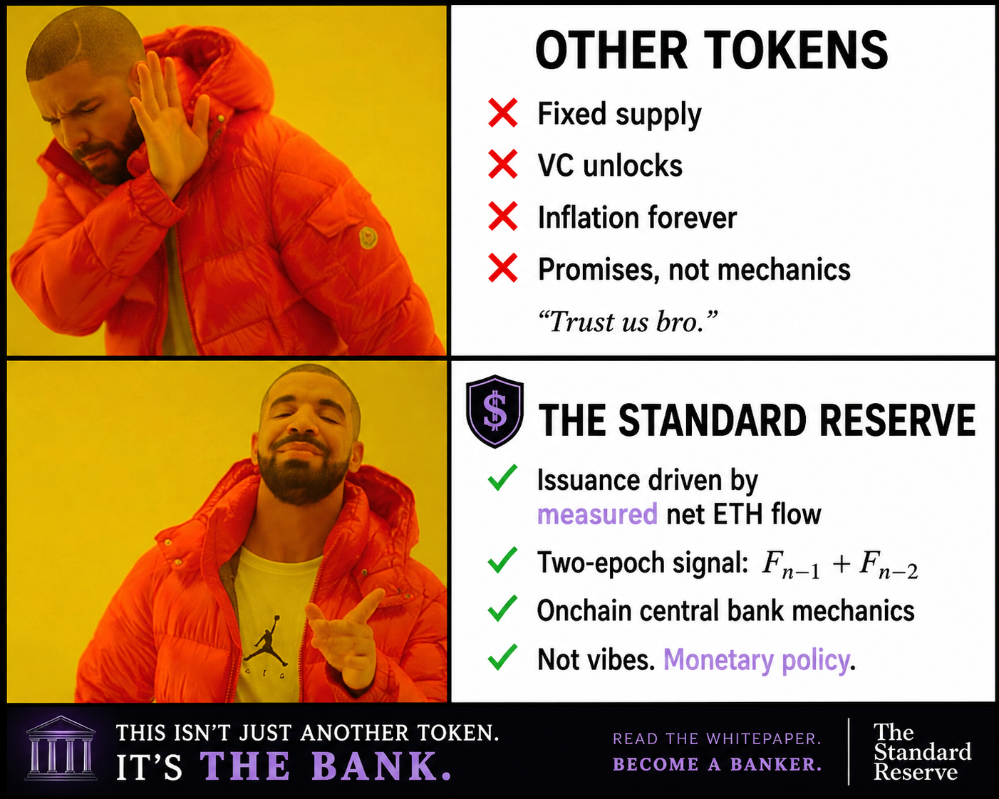 Drake meme: Other Tokens vs The Standard Reserve