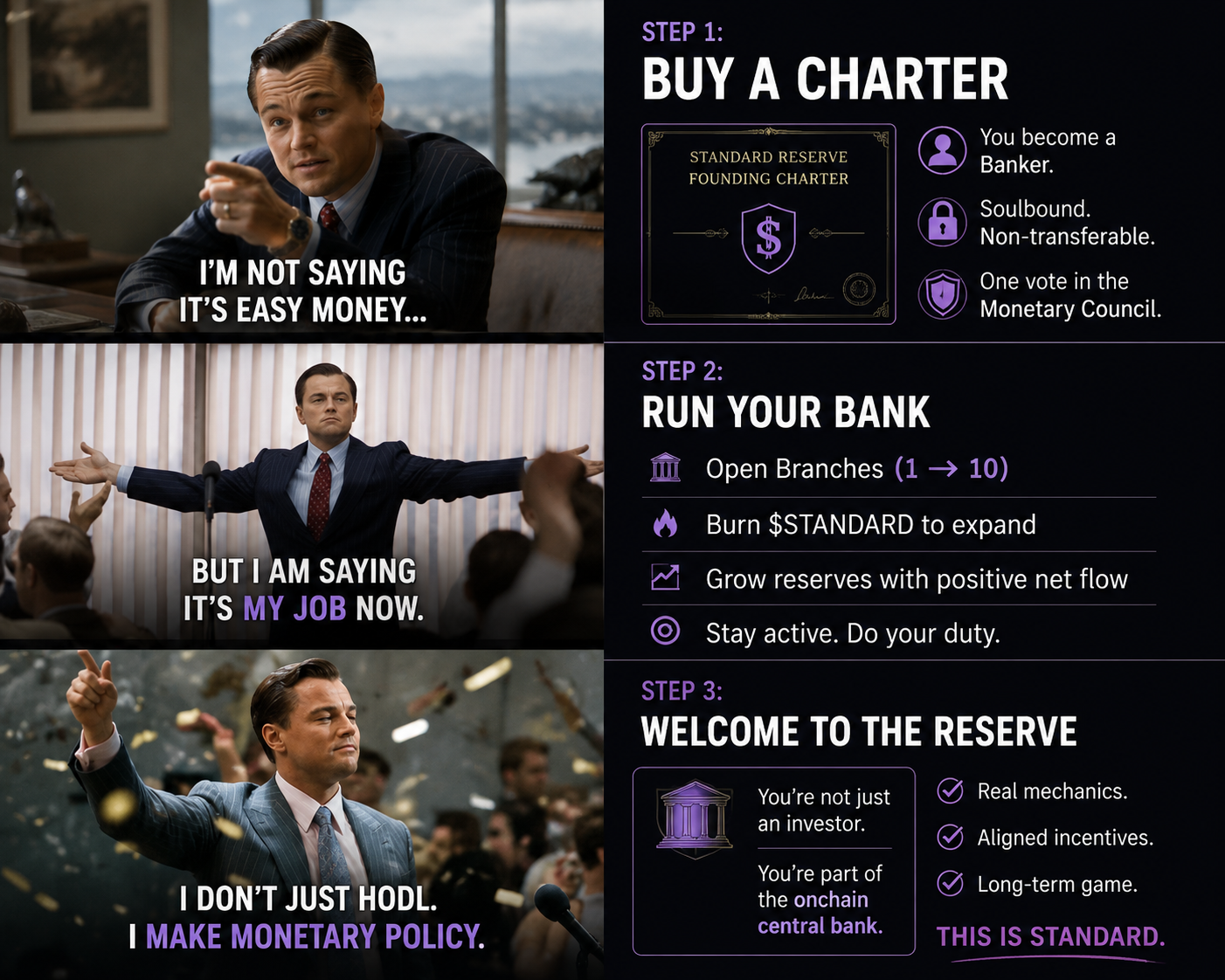 Wolf of Wall Street - buy a charter and run your bank